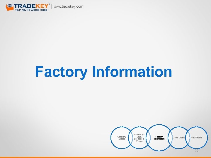 Factory Information Company Details Company‘s Logo, Brochure & Videos Factory Information Other Details View