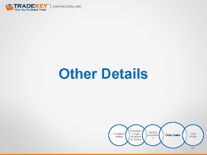 Other Details Company‘ s Logo, Brochure & Videos Factory Informatio n Other Details View