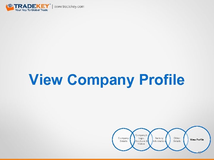View Company Profile Company Details Company‘s Logo, Brochure & Videos Factory Information Other Details