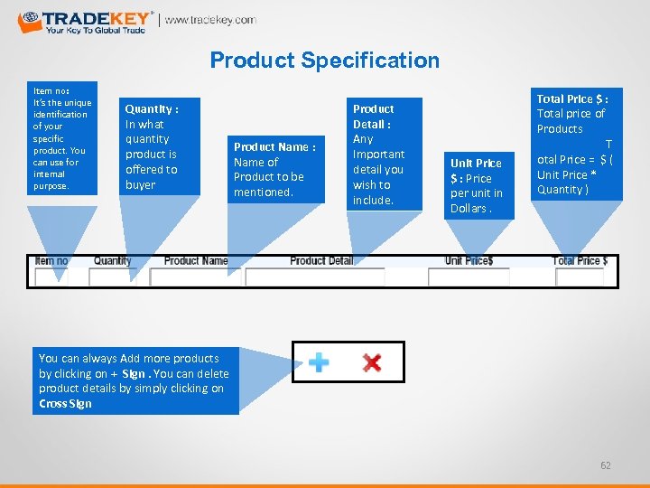Product Specification Item no: It’s the unique identification of your specific product. You can