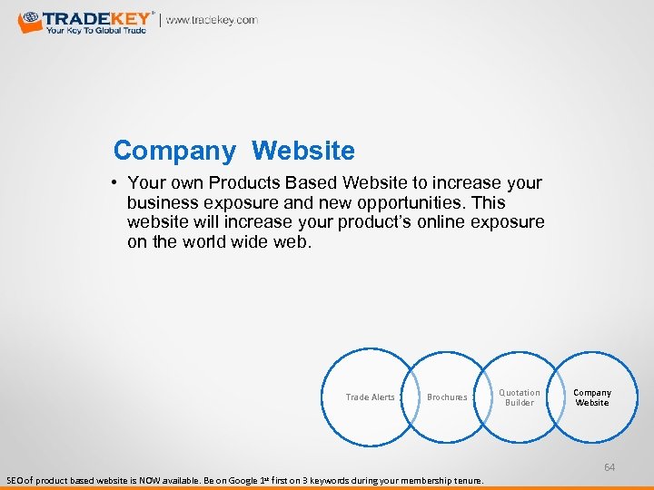 Company Website • Your own Products Based Website to increase your business exposure and