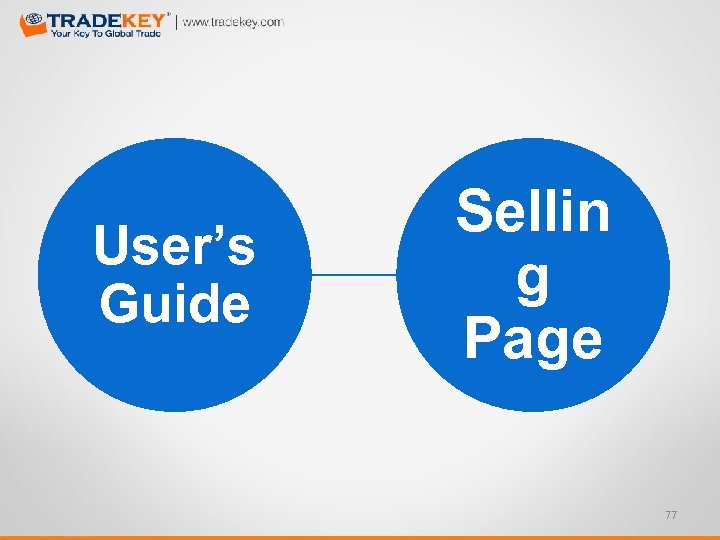 User’s Guide Sellin g Page 77 
