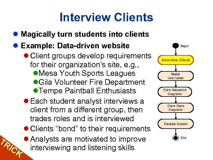 Interview Clients l Magically turn students into clients l Example: Data-driven website l Client