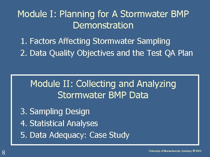 Module I: Planning for A Stormwater BMP Demonstration 1. Factors Affecting Stormwater Sampling 2.