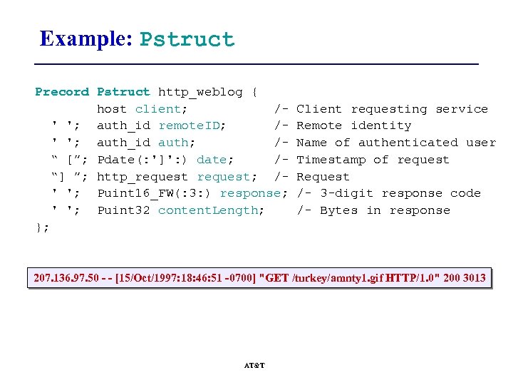 Example: Pstruct Precord Pstruct http_weblog { host client; /' '; auth_id remote. ID; /'