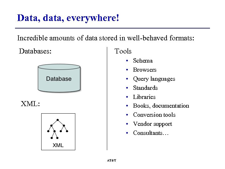 Data, data, everywhere! Incredible amounts of data stored in well-behaved formats: Databases: Tools •