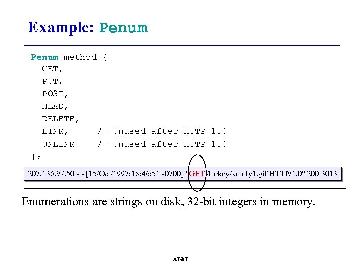Example: Penum method { GET, PUT, POST, HEAD, DELETE, LINK, /- Unused after HTTP