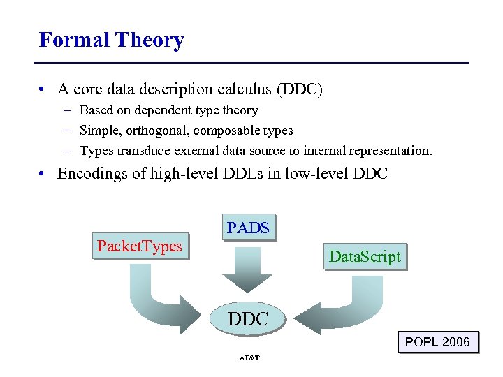 Formal Theory • A core data description calculus (DDC) – Based on dependent type