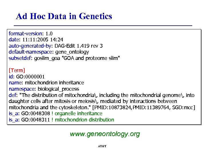 Ad Hoc Data in Genetics format-version: 1. 0 date: 11: 2005 14: 24 auto-generated-by: