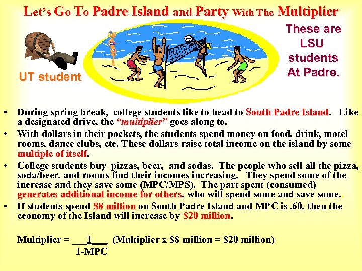 Ae With Xn G The Multiplier C Ig