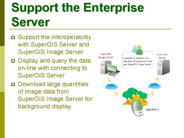 Support the Enterprise Server p p p Support the interoperability with Super. GIS Server