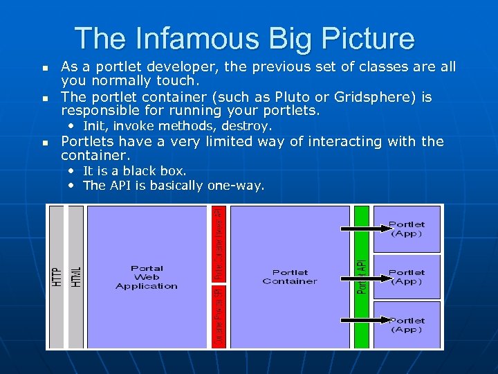 The Infamous Big Picture n n As a portlet developer, the previous set of