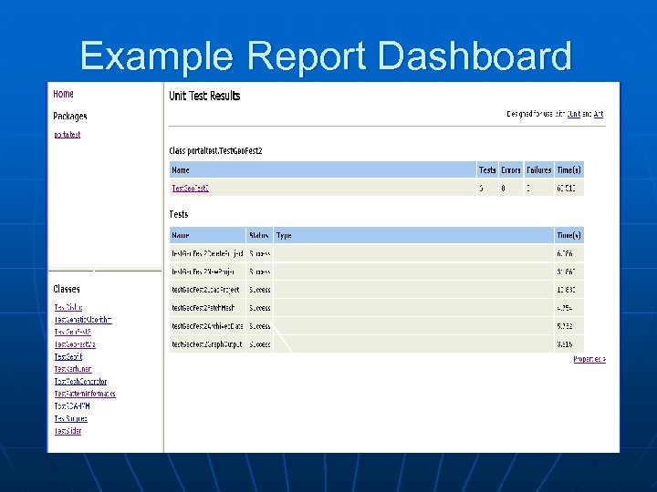 Example Report Dashboard List of Test Classes Test Results for One Of the Test