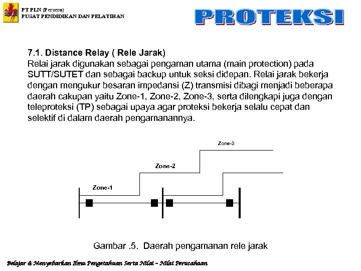 PT PLN (Persero) PUSAT PENDIDIKAN DAN PELATIHAN 7. 1. Distance Relay ( Rele Jarak)