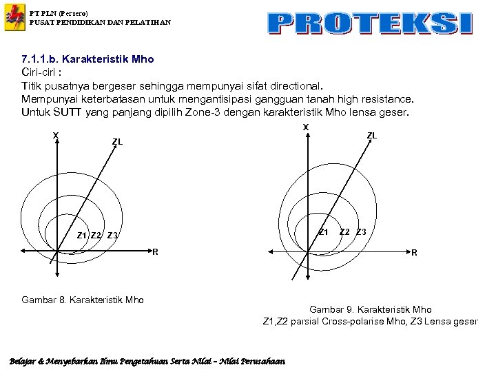 PT PLN (Persero) PUSAT PENDIDIKAN DAN PELATIHAN 7. 1. 1. b. Karakteristik Mho Ciri-ciri