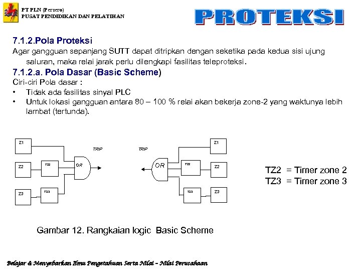 PT PLN (Persero) PUSAT PENDIDIKAN DAN PELATIHAN 7. 1. 2. Pola Proteksi Agar gangguan