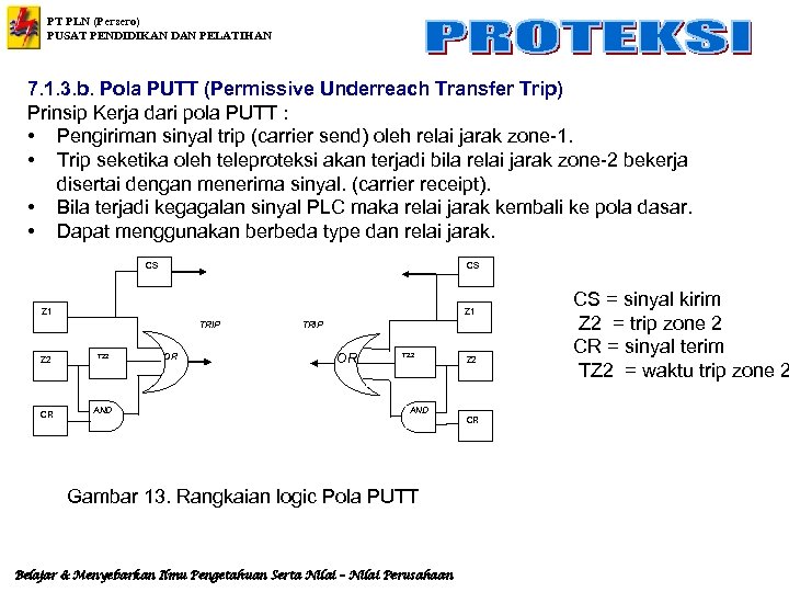 PT PLN (Persero) PUSAT PENDIDIKAN DAN PELATIHAN 7. 1. 3. b. Pola PUTT (Permissive