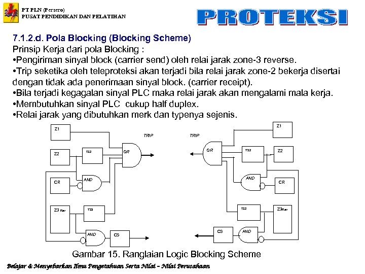 PT PLN (Persero) PUSAT PENDIDIKAN DAN PELATIHAN 7. 1. 2. d. Pola Blocking (Blocking