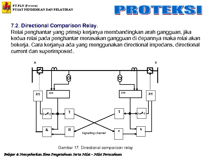 PT PLN (Persero) PUSAT PENDIDIKAN DAN PELATIHAN 7. 2. Directional Comparison Relay. Relai penghantar