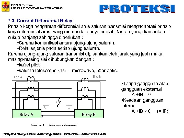 PT PLN (Persero) PUSAT PENDIDIKAN DAN PELATIHAN 7. 3. Current Differential Relay Prinsip kerja