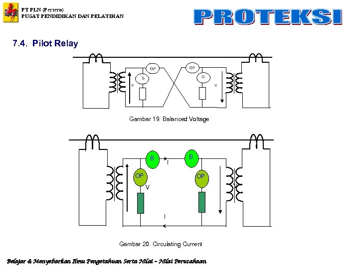 PT PLN (Persero) PUSAT PENDIDIKAN DAN PELATIHAN 7. 4. Pilot Relay OP OP B