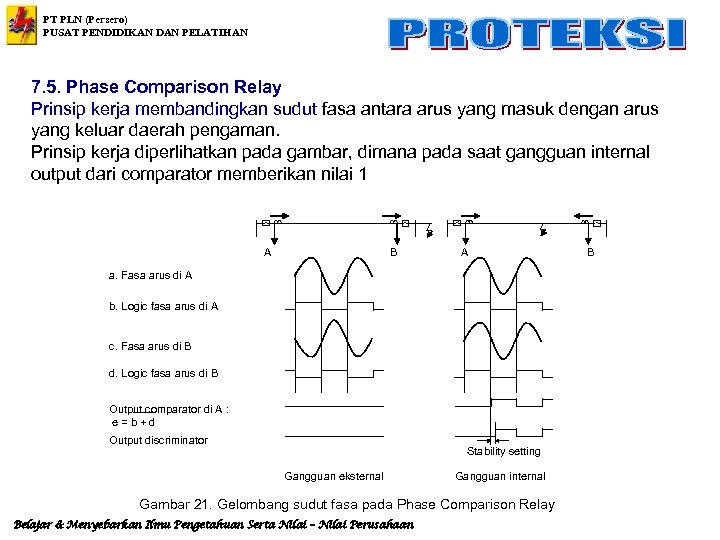 PT PLN (Persero) PUSAT PENDIDIKAN DAN PELATIHAN 7. 5. Phase Comparison Relay Prinsip kerja