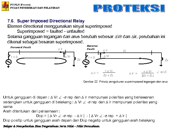 PT PLN (Persero) PUSAT PENDIDIKAN DAN PELATIHAN 7. 6. Super Imposed Directional Relay Elemen