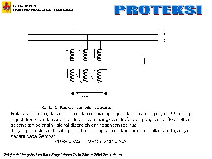 PT PLN (Persero) PUSAT PENDIDIKAN DAN PELATIHAN A B C VRES Gambar 24. Rangkaian