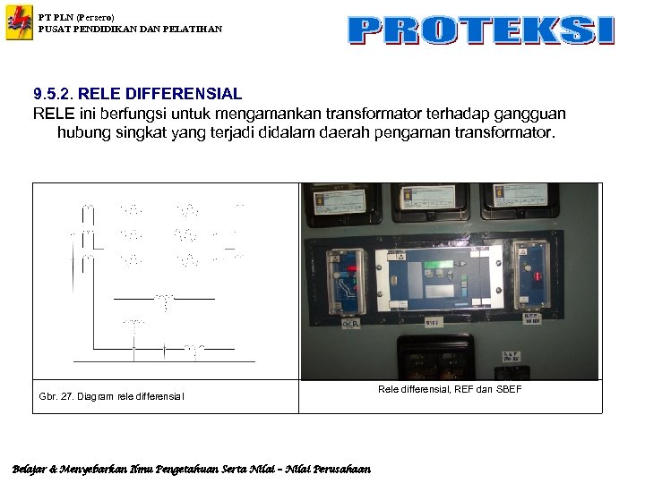 PT PLN (Persero) PUSAT PENDIDIKAN DAN PELATIHAN 9. 5. 2. RELE DIFFERENSIAL RELE ini