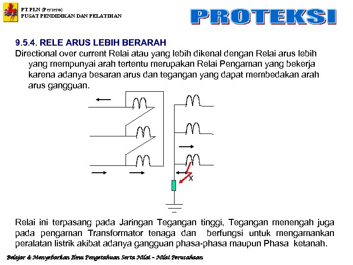 PT PLN (Persero) PUSAT PENDIDIKAN DAN PELATIHAN 9. 5. 4. RELE ARUS LEBIH BERARAH