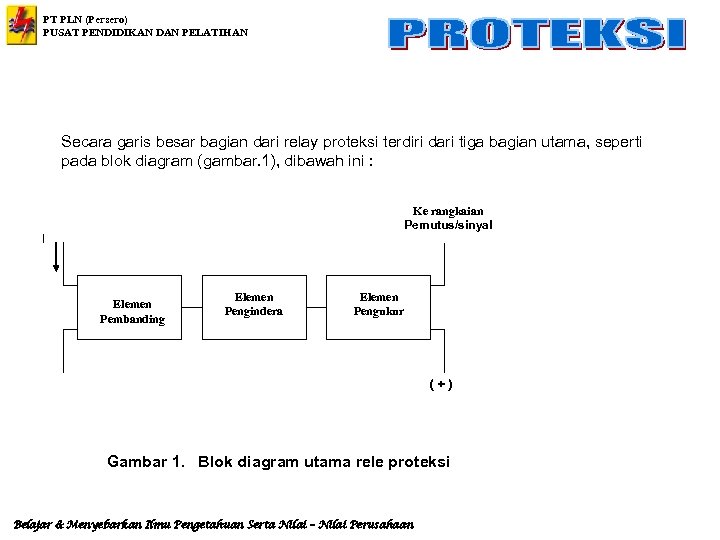 PT PLN (Persero) PUSAT PENDIDIKAN DAN PELATIHAN Secara garis besar bagian dari relay proteksi