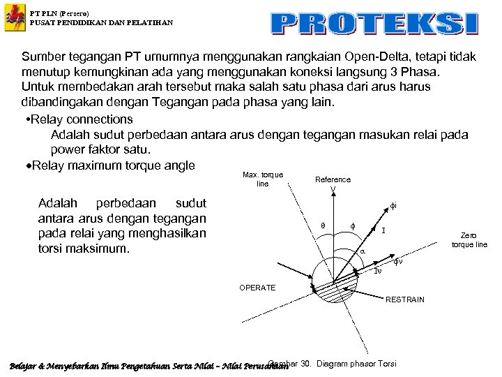 PT PLN (Persero) PUSAT PENDIDIKAN DAN PELATIHAN Sumber tegangan PT umumnya menggunakan rangkaian Open-Delta,