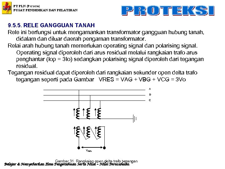 PT PLN (Persero) PUSAT PENDIDIKAN DAN PELATIHAN 9. 5. 5. RELE GANGGUAN TANAH Rele