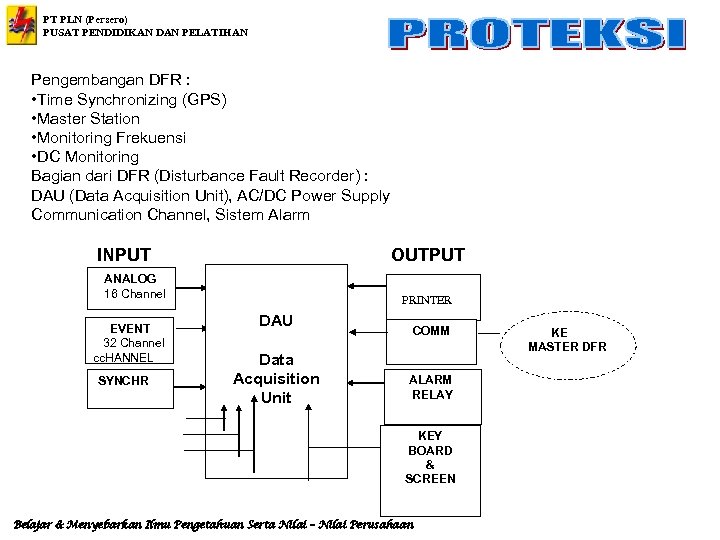 PT PLN (Persero) PUSAT PENDIDIKAN DAN PELATIHAN Pengembangan DFR : • Time Synchronizing (GPS)