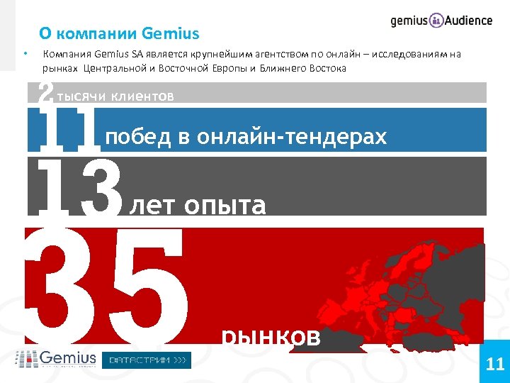 О компании Gemius • Компания Gemius SA является крупнейшим агентством по онлайн – исследованиям