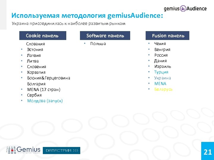 Используемая методология gemius. Audience: Украина присоединилась к наиболее развитым рынкам Cookie панель Словакия •