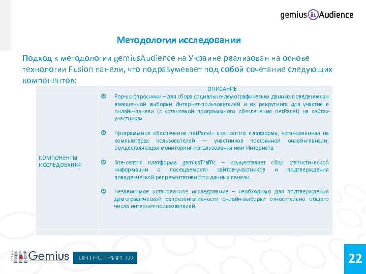 Методология исследования Подход к методологии gemius. Audience на Украине реализован на основе технологии Fusion