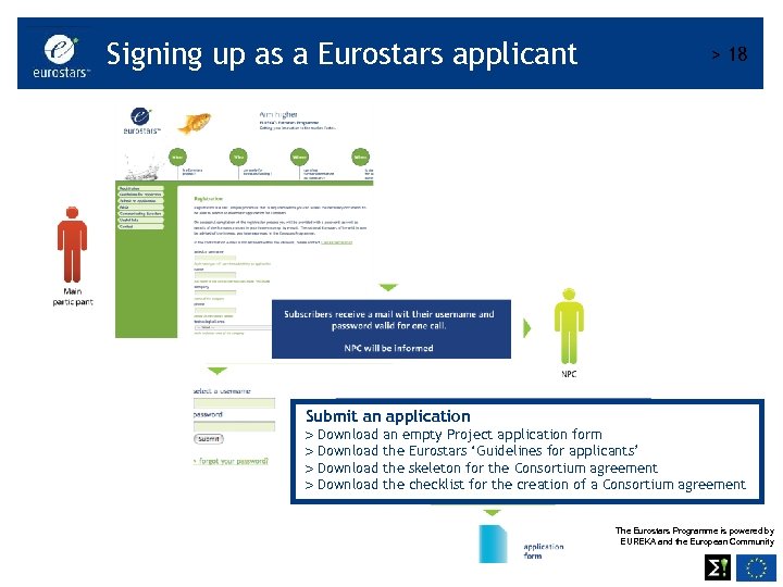 Signing up as a Eurostars applicant > 18 Submit an application Download an empty