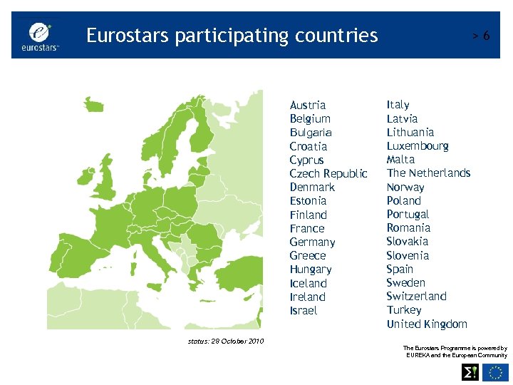 Eurostars participating countries Austria Belgium Bulgaria Croatia Cyprus Czech Republic Denmark Estonia Finland France