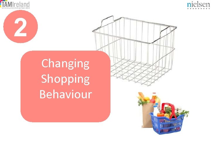 2 Changing Shopping Behaviour 