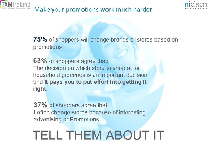 Make your promotions work much harder 75% of shoppers will change brands or stores