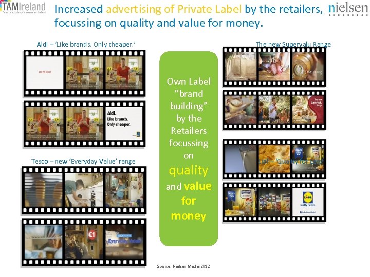 Increased advertising of Private Label by the retailers, focussing on quality and value for