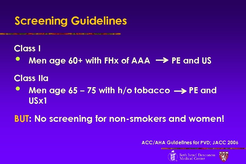 Screening Guidelines Class I • Men age 60+ with FHx of AAA Class IIa