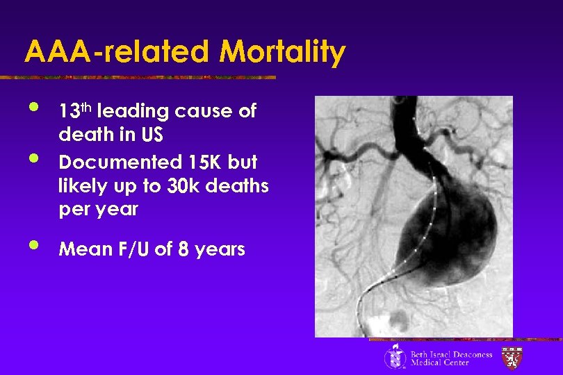 AAA-related Mortality • • 13 th leading cause of death in US Documented 15