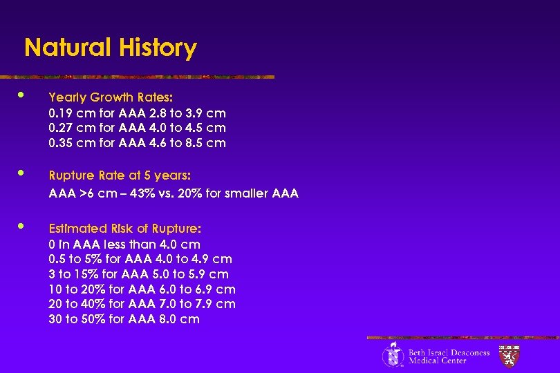 Natural History • Yearly Growth Rates: 0. 19 cm for AAA 2. 8 to