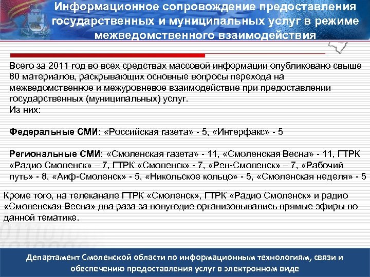 Информационное сопровождение предоставления государственных и муниципальных услуг в режиме межведомственного взаимодействия Всего за 2011