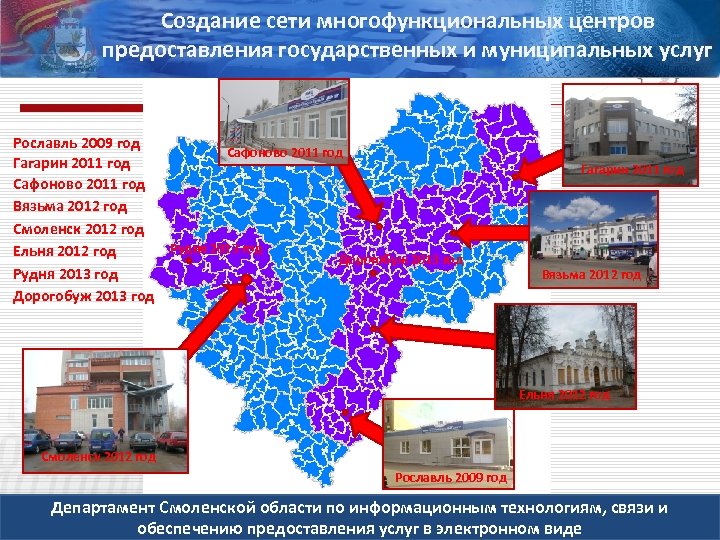 Создание сети многофункциональных центров предоставления государственных и муниципальных услуг Рославль 2009 год Сафоново 2011