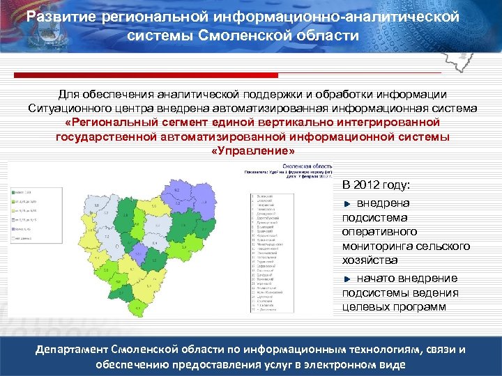 Развитие региональной информационно-аналитической системы Смоленской области Для обеспечения аналитической поддержки и обработки информации Ситуационного