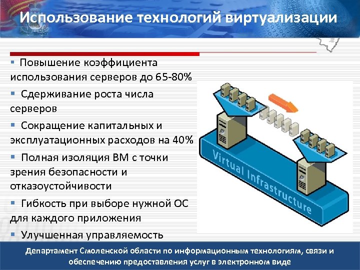 Использование технологий виртуализации § Повышение коэффициента использования серверов до 65 -80% § Сдерживание роста