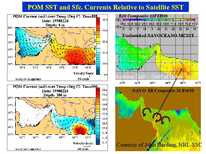 POM SST and Sfc. Currents Relative to Satellite SST Unclassified NAVOCEANO MCSST Arabian Gulf